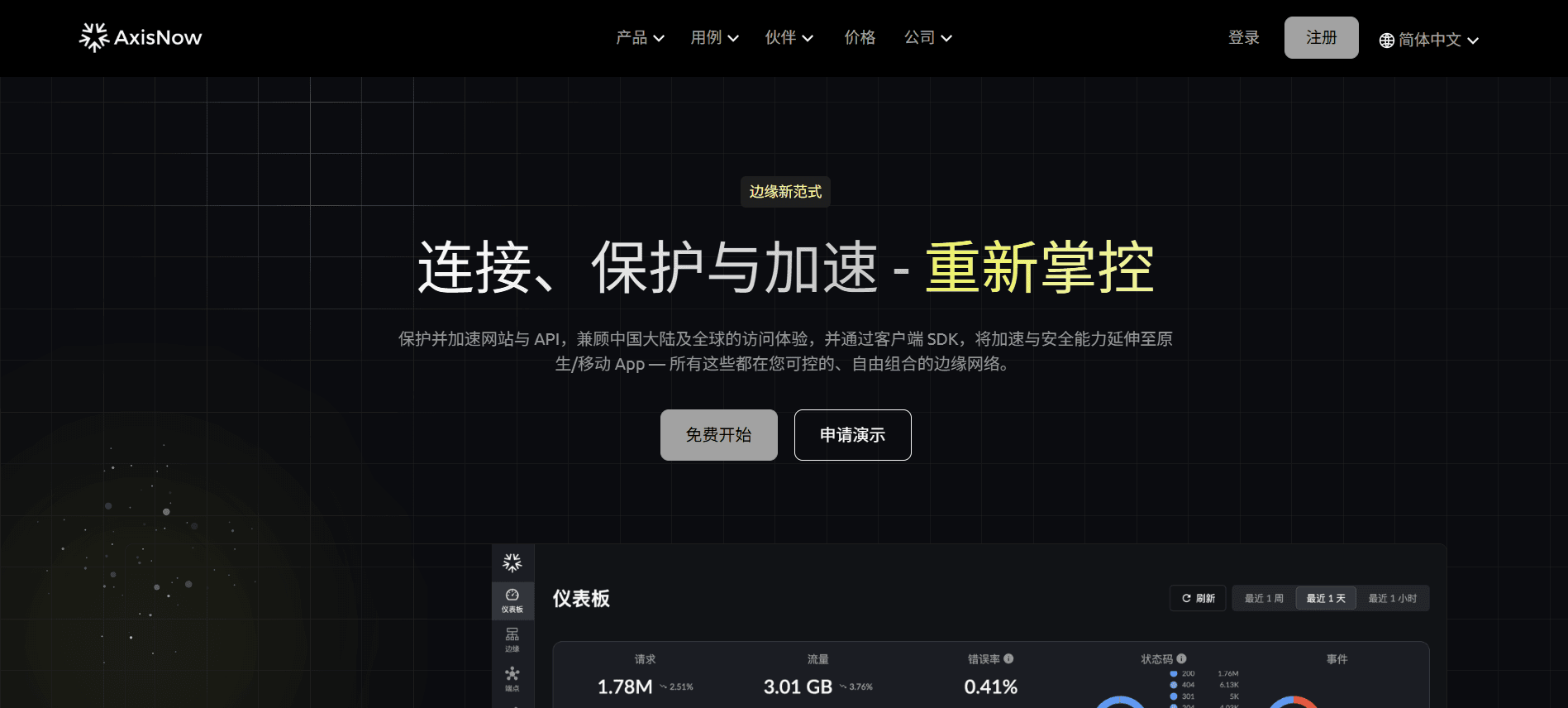 AxisNow 官网首页