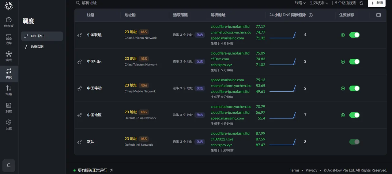 按网络环境调整